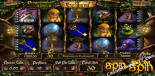 slots online grátis Enchanted Jackpot Betsoft